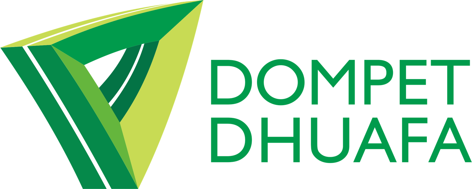 Dompet Dhuafa